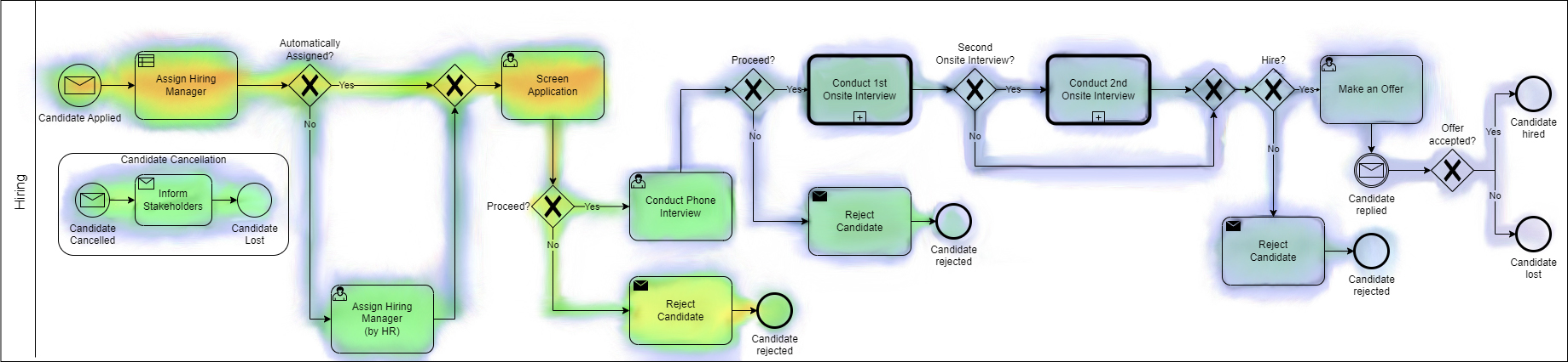 The-changing-face-banner