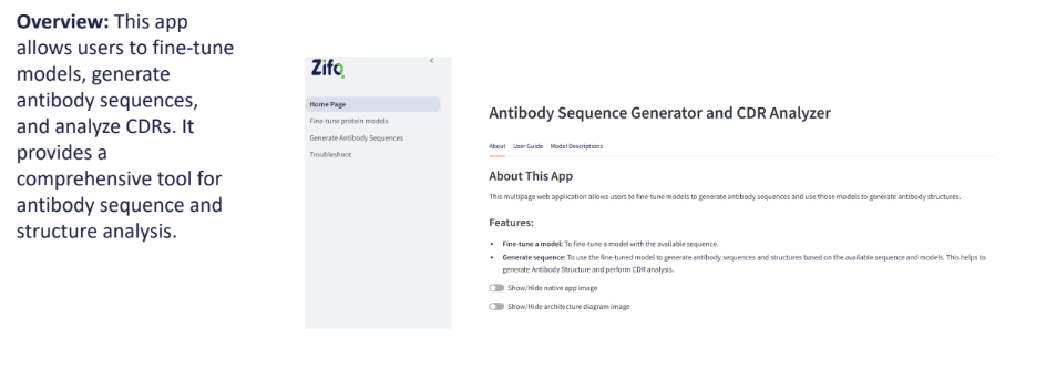 Antibody Sequence Generator Overview