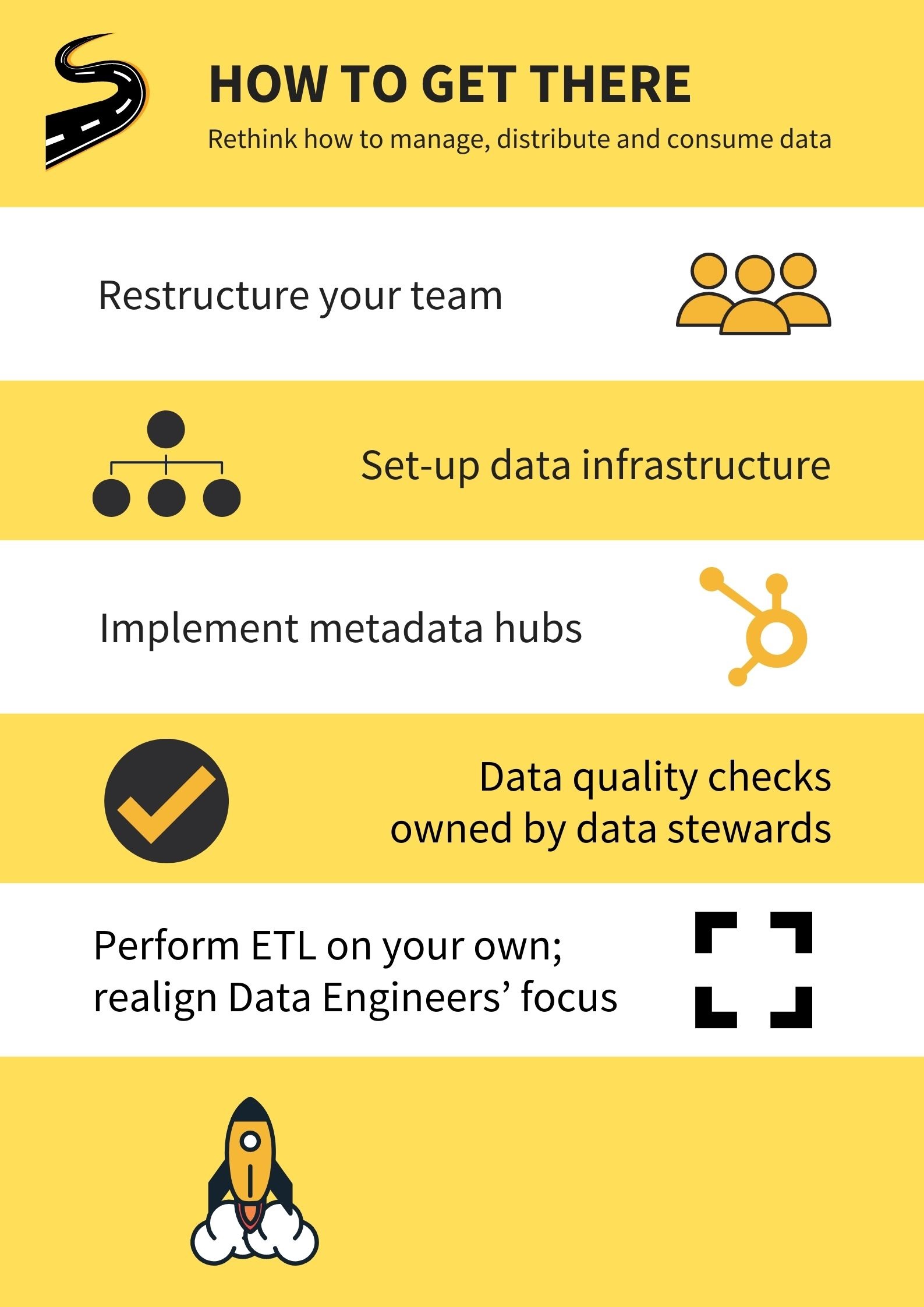 Data Democrate Content Image
