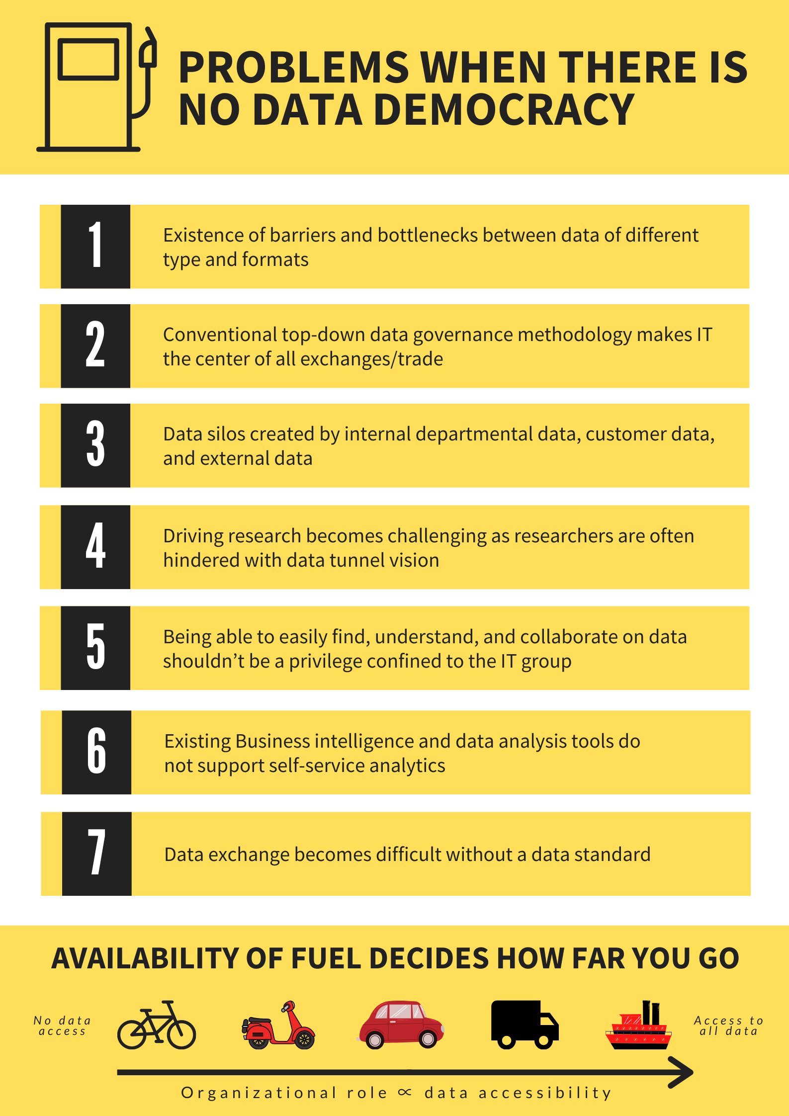 datedemoc-image | Zifo Date Democ Image