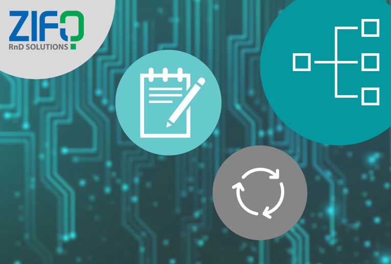 Zifo Rnd solution Notes Images